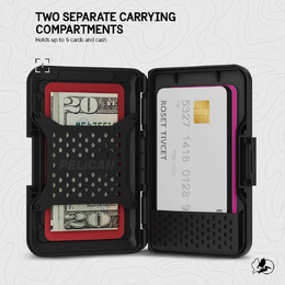 Pelican RFID Blocking Wallet