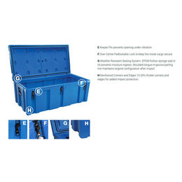 Pelican Spacecase BG052045025 - BLUE