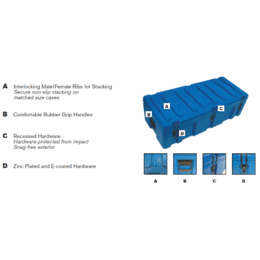 Pelican Spacecase  BG055055025L08 - BLUE